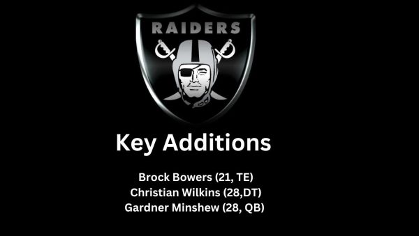 Photo illustration depicting Oakland Raiders changes